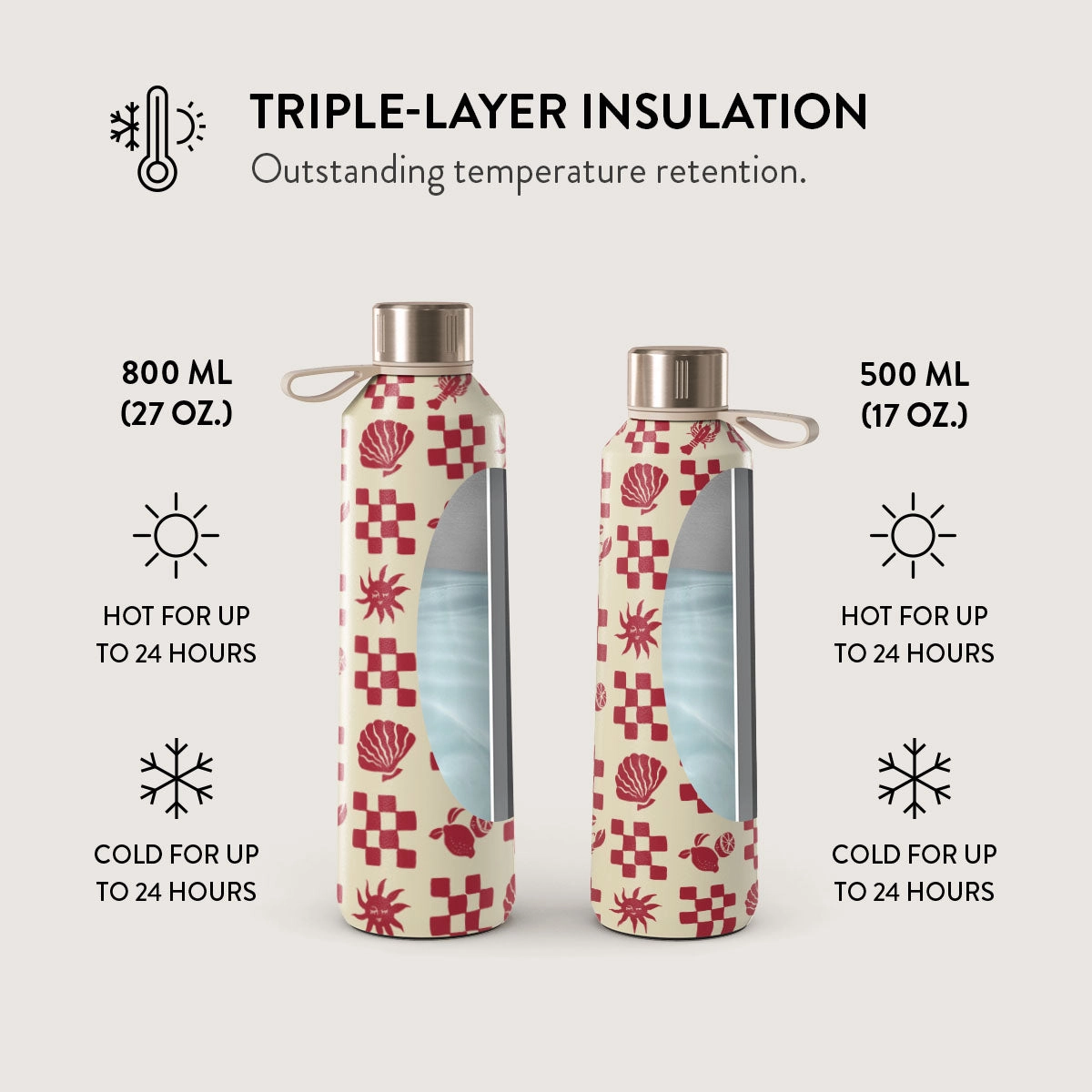 Water Bottle - 500 ml