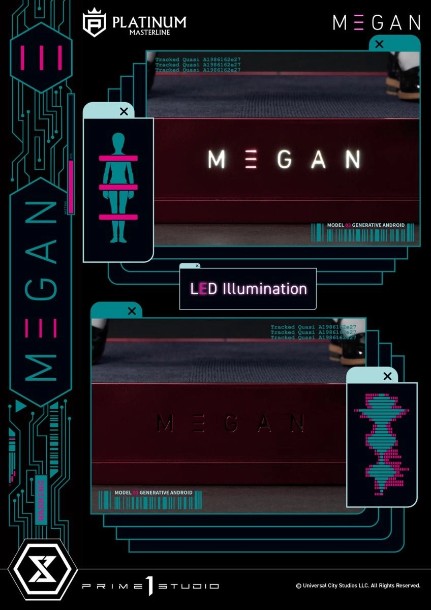 M3GAN - From M3GAN Movie - Platinum Masterline - 19.68" (50 cm)