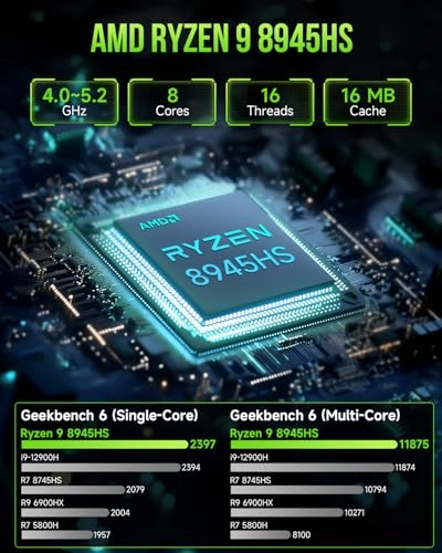 K11 - 32GB 1TB AMD Ryzen 9 8945HS