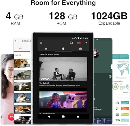 CP20GOLD - 128GB 10.1"