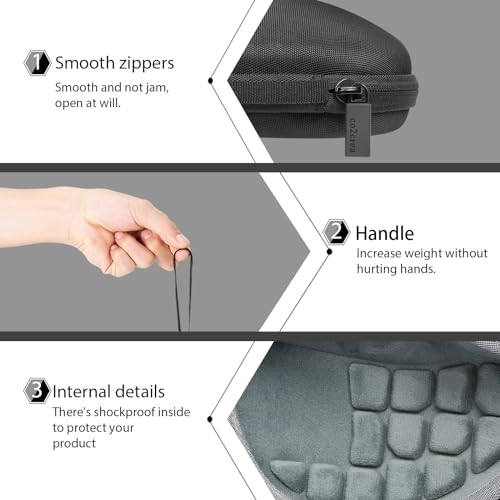 Hard Case Replacement for MX Ergo - Bluetooth