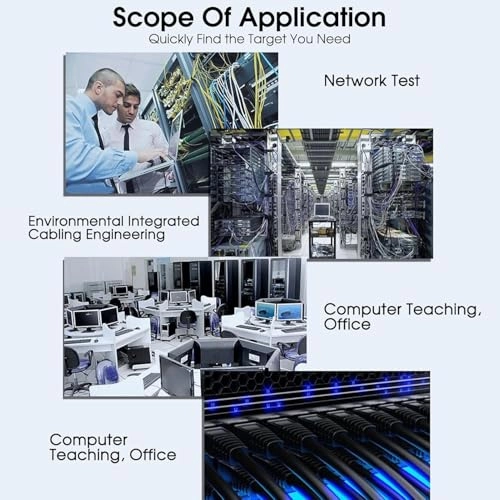 External Network Cable Tester - RJ45 RJ11 USB BNC