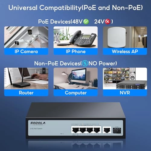 5X2.5G POE+10G SFP+ 6-ports
