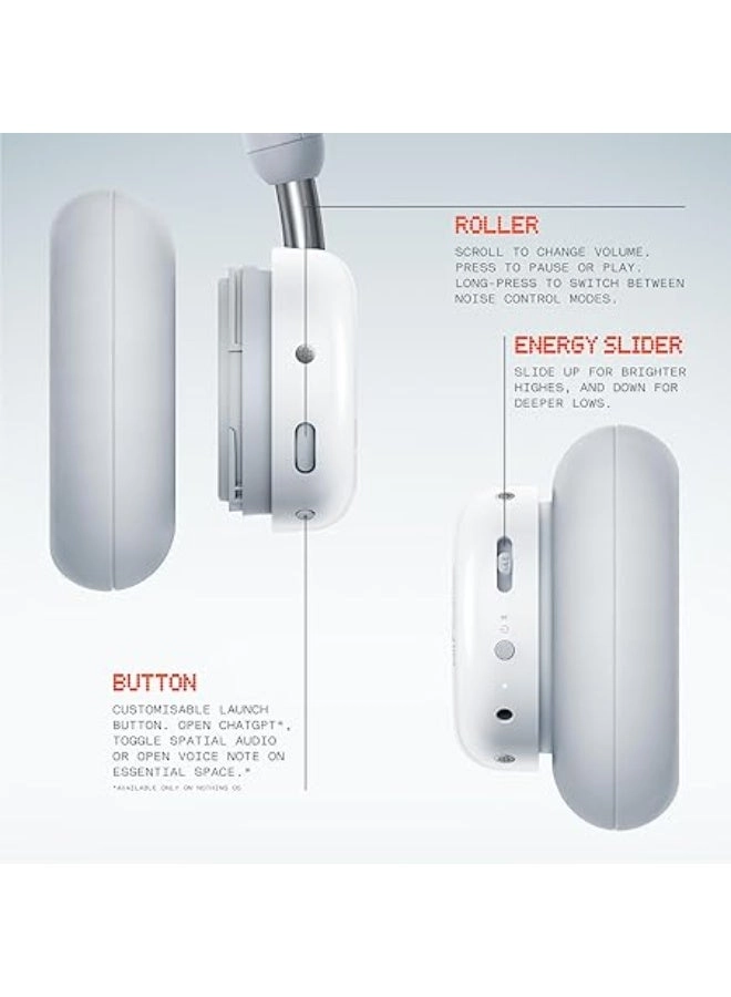 Headphone Pro Wireless Headphone