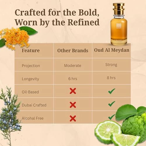 Renaagates Eau de Parfum 80 ml