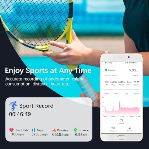 Smart Ring - Heart Rate Blood Oxygen HRV