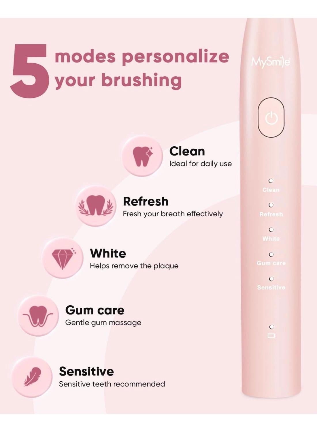 DY156 - Rechargeable Sonic 3 Brush Heads