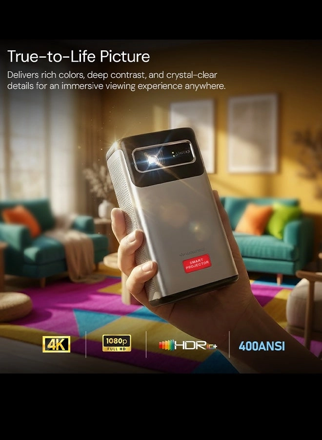 Sky011 300 ANSI Lumens