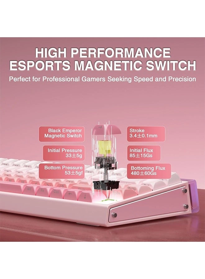 Hero 68 HE - 60% Wired