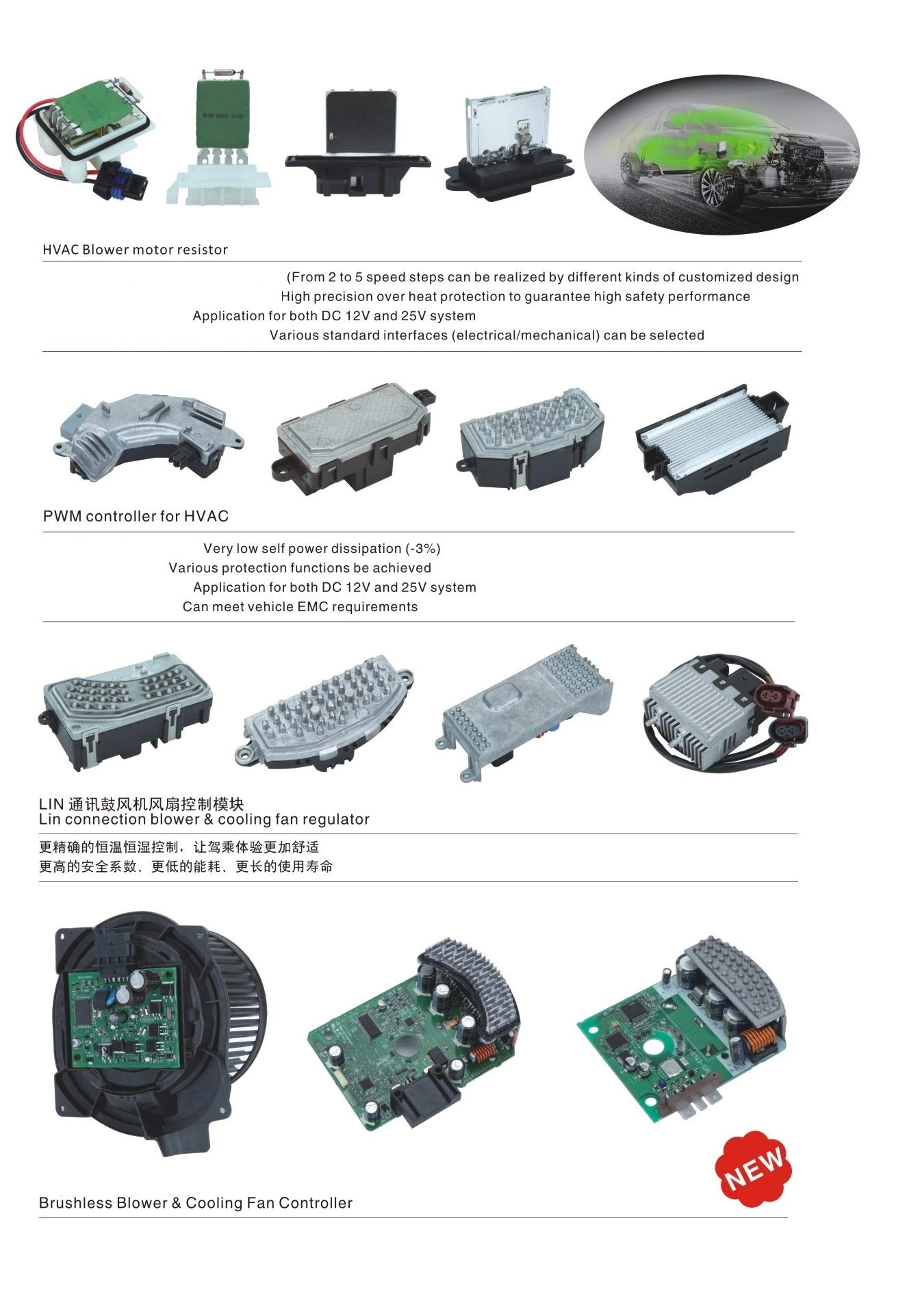 Blower Motor Resistor Control Module - 05-10 Cobalt / 06-11 HHR - 07-10 G5 / 05-06 Pursuit - 03-07 ION