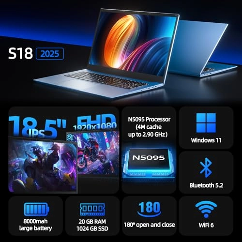 S18 - 18.5'' 1024GB 16GB Celeron N5095