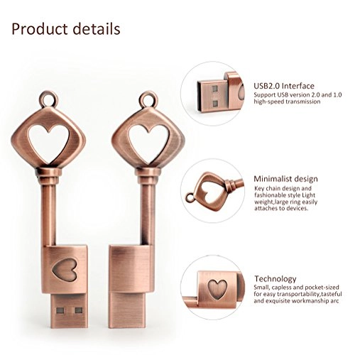 USB Flash Drive - USB 2.0 32GB