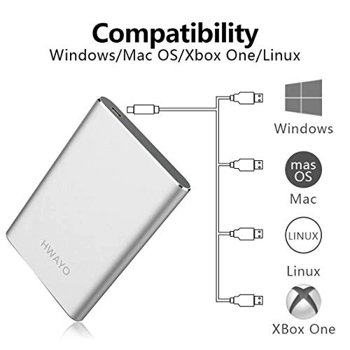HWHD3.1-4COL730 120GB HDD