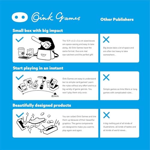 Startups - Card Game