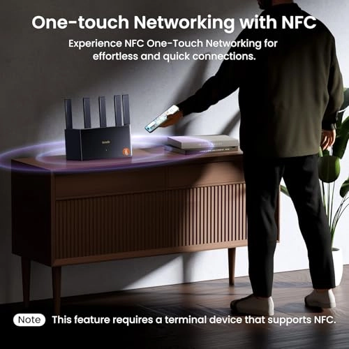 BE3600 - 3570 Mbps 802.11.be