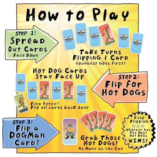 Dog Man Hot Dog Card Game