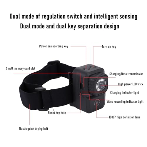 Depisutab8vuonhmte - 1080P 128GB