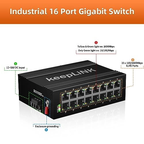 16 Port Gigabit 16-ports