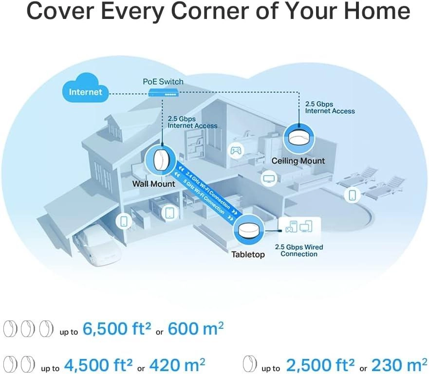 DECO X50-POE - Wi-Fi 6 Pack of 3