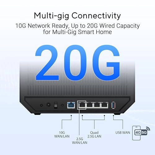 (Renewed) RT-BE92U - 10Gbps WiFi 7