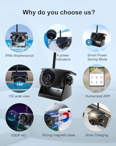 S10-WF818P - IR Night Vision Wireless 1080P