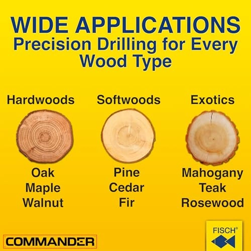 Brad Point Drill Bit Set - Chrome Vanadium 7-piece 1/8" to 1/2"