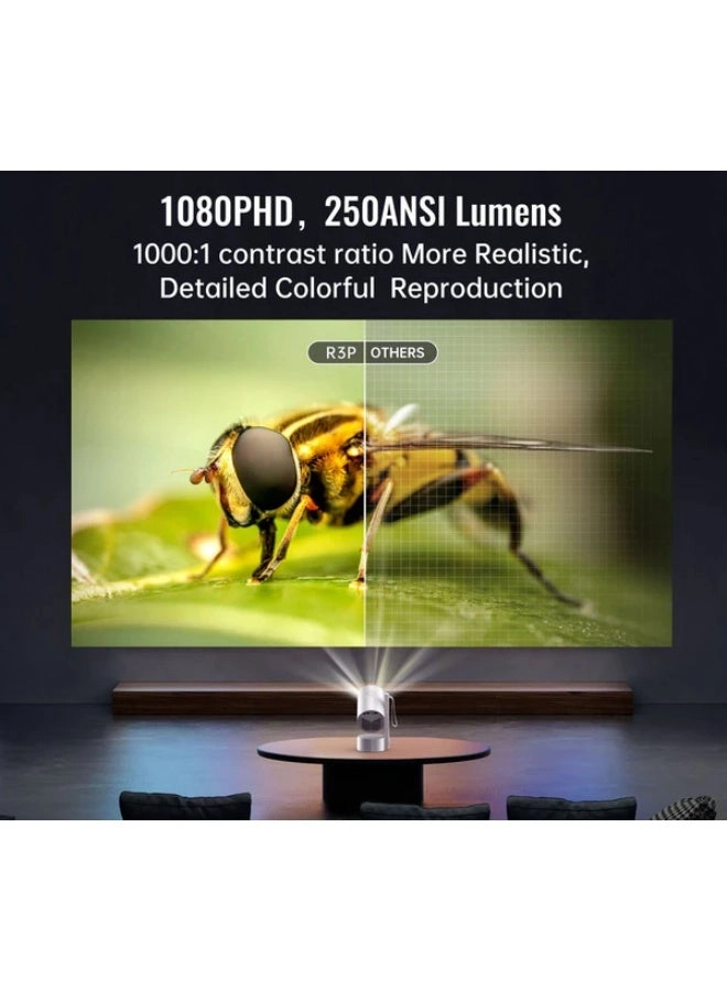 R3P 250 ANSI lumens 1080p