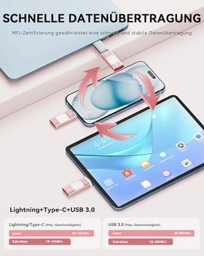 USB Stick - USB 3.0 Lightning Type-C for iPhone 512GB