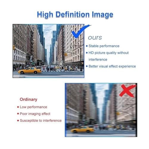 Reversing Camera - 6PIN For Carens 2014-2017