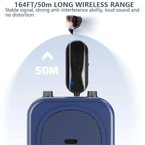Wireless Microphone Headset - 2.4GHz UHF