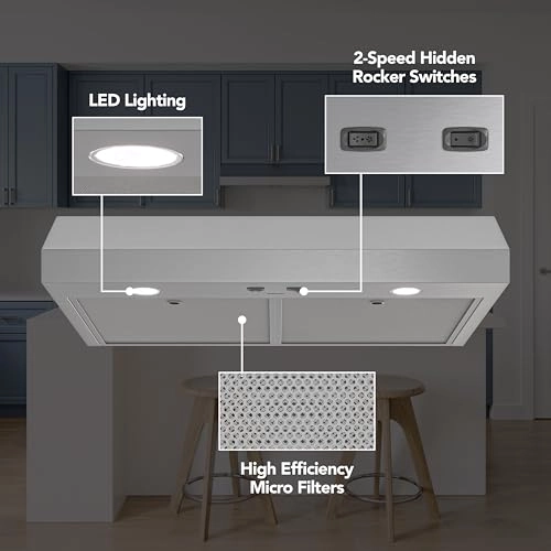 GLA2303SS - 350 Max Blower CFM 30-Inch
