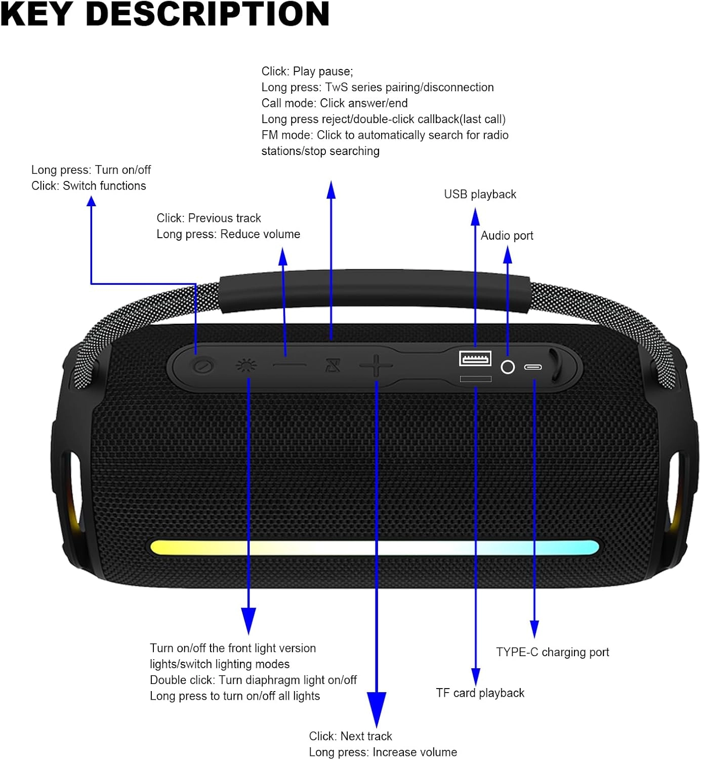 GLEVAR Wireless Portable Speaker