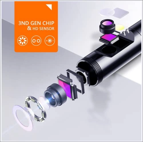 Borescope Inspection Camera