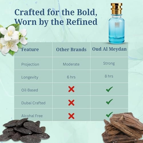 Rejjent Lethher - 100 ML