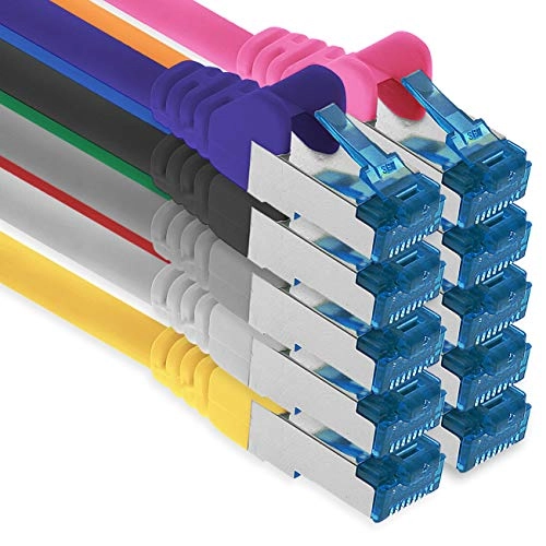 CAT6a - 3m