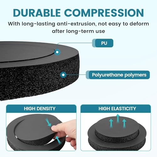Speaker Foam Rings - 6.5 inch