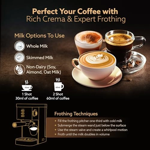 Regency - Adjustable Foaming Milk Frother Manual