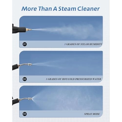 Steam Cleaner - 6Bar