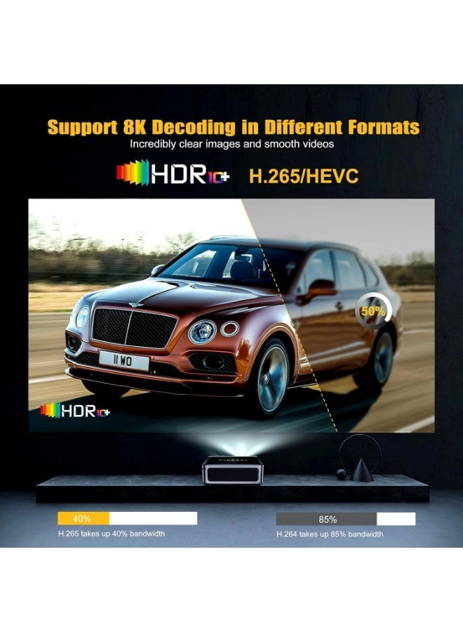 Smart Projector 12000 lumens 1920 x 1080