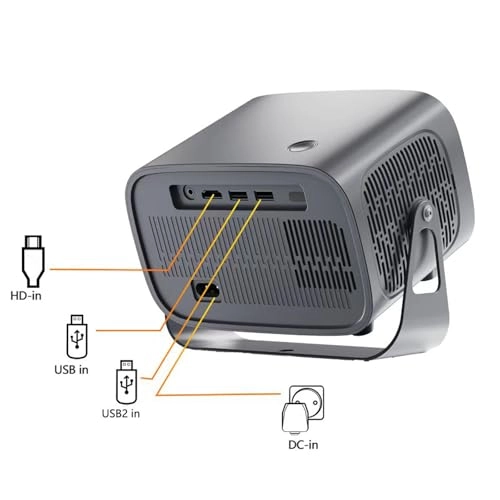 M10 - 150ANSI Lumens 1280*720