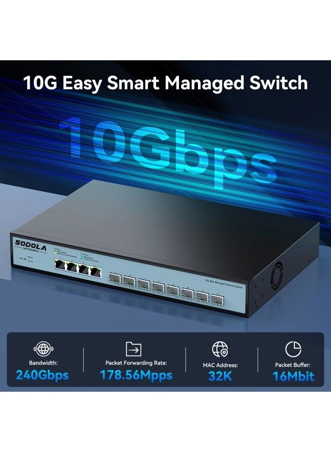 Web Managed Switch - 12-ports