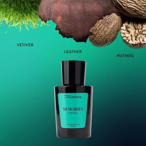 Perfume & Deodorant Combo - Memories perfume & Memories Deo 280 g