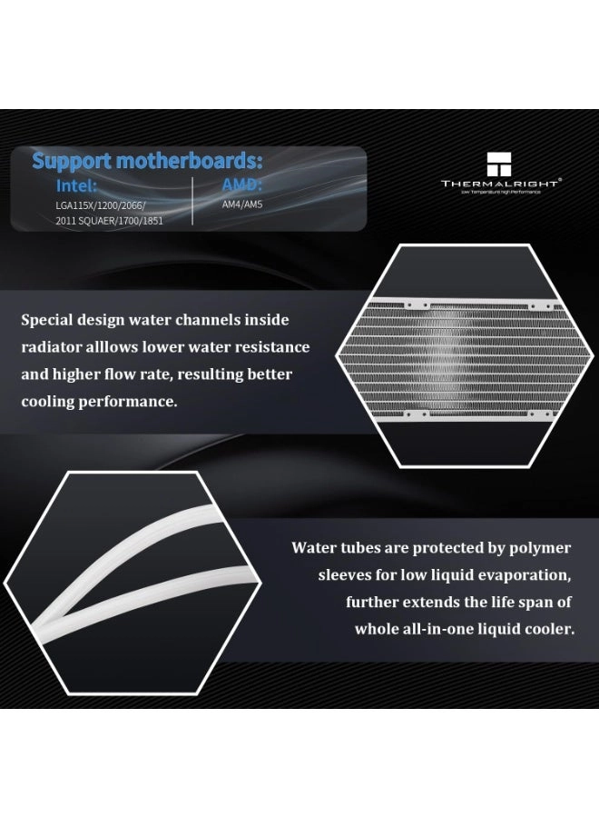 Grand Vision 360 - 3× 120mm