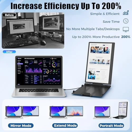 KX2 - 14 Inches FHD 1080p