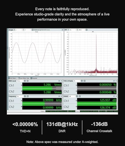 DX9 Discrete - Fully Balanced 1-Bit LDAC Bluetooth 5.1