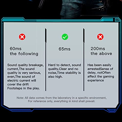 Wireless Headphones Wireless Headphone