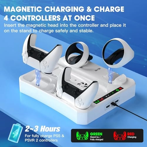 Stand for PS5 Slim - 4-Port USB Hub Horizontal Mount