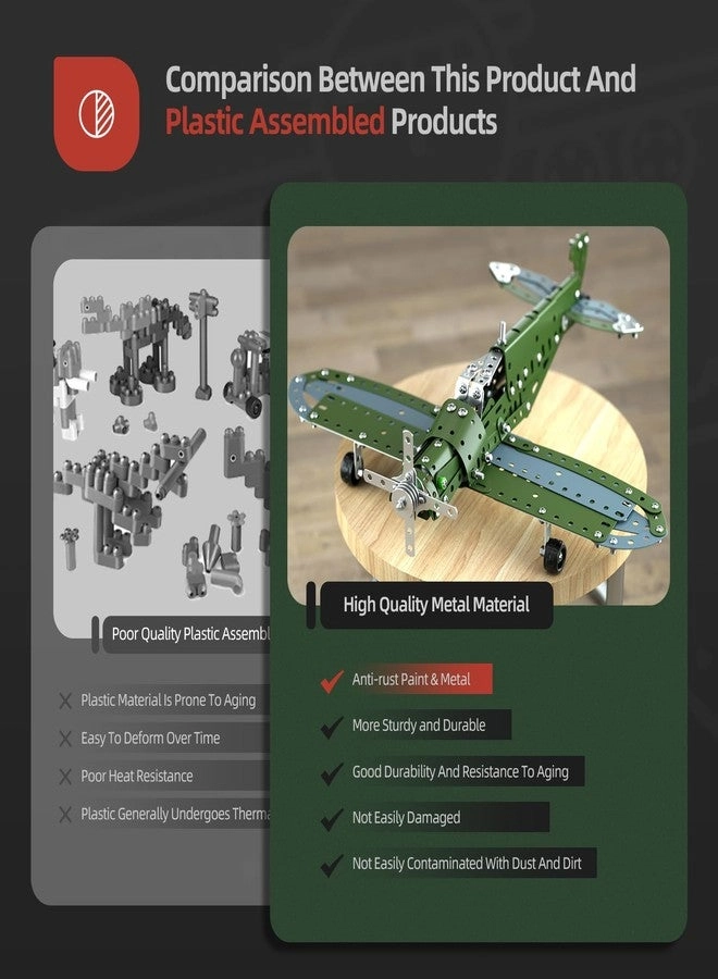 Model Airplane STEM - 8-12-16 years