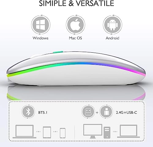 A29 - Bluetooth 5.2/3.0 and 2.4GHz USB Type-C
