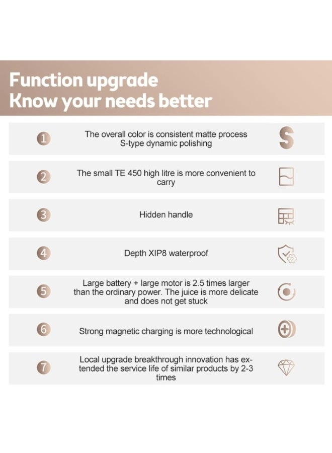 Portable Blender - 15W